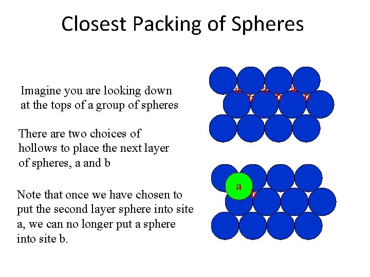 Closest Packing of Spheres Imagine you are looking down at the tops of a