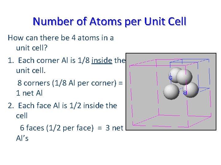 Number of Atoms per Unit Cell How can there be 4 atoms in a