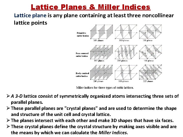 Lattice Planes & Miller Indices Lattice plane is any plane containing at least three