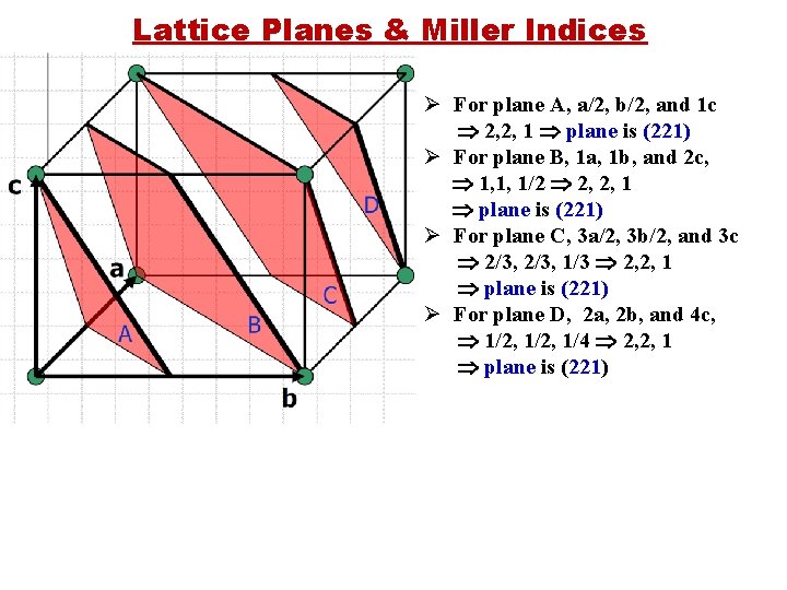 Lattice Planes & Miller Indices Ø For plane A, a/2, b/2, and 1 c