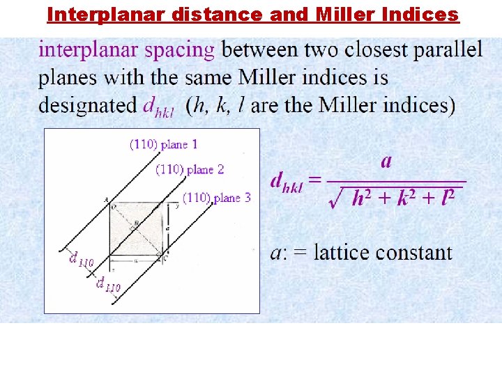 Interplanar distance and Miller Indices 