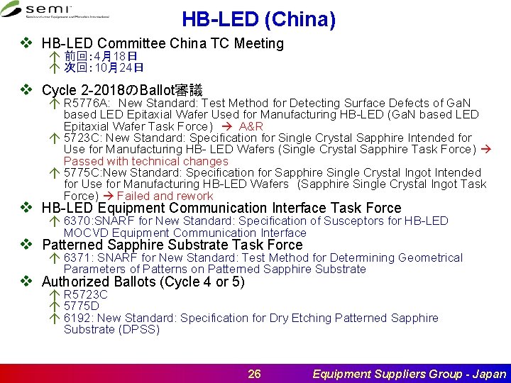 HB-LED (China) v HB-LED Committee China TC Meeting á 前回： 4月18日 á 次回： 10月24日