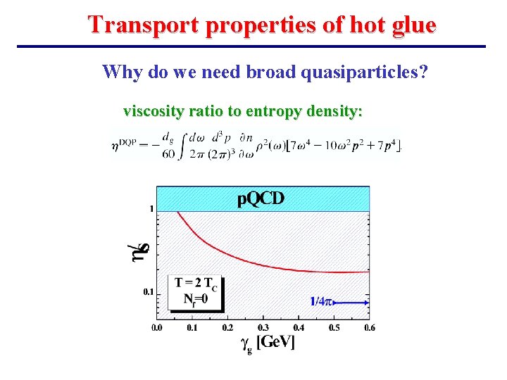 Transport properties of hot glue Why do we need broad quasiparticles? viscosity ratio to Transport properties of hot glue Why do we need broad quasiparticles? viscosity ratio to