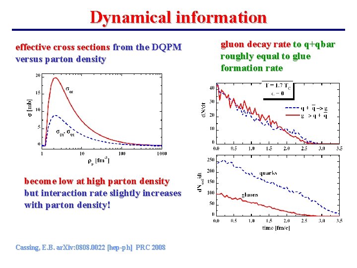 Dynamical information effective cross sections from the DQPM versus parton density become low at Dynamical information effective cross sections from the DQPM versus parton density become low at