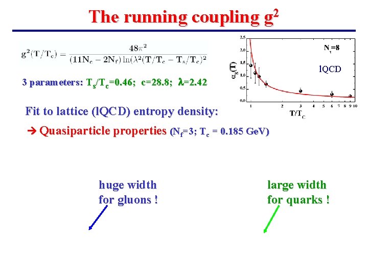 The running coupling g 2 l. QCD 3 parameters: Ts/Tc=0. 46; c=28. 8; l=2. The running coupling g 2 l. QCD 3 parameters: Ts/Tc=0. 46; c=28. 8; l=2.