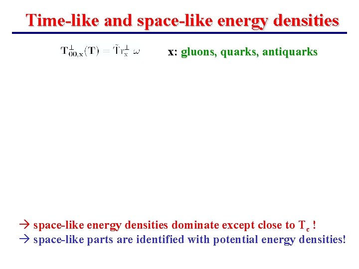Time-like and space-like energy densities x: gluons, quarks, antiquarks à space-like energy densities dominate Time-like and space-like energy densities x: gluons, quarks, antiquarks à space-like energy densities dominate