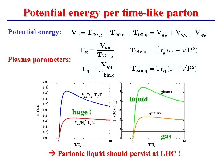 Potential energy per time-like parton Potential energy: Plasma parameters: liquid huge ! _________ gas Potential energy per time-like parton Potential energy: Plasma parameters: liquid huge ! _________ gas