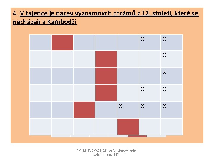 4. V tajence je název významných chrámů z 12. století, které se nacházejí v