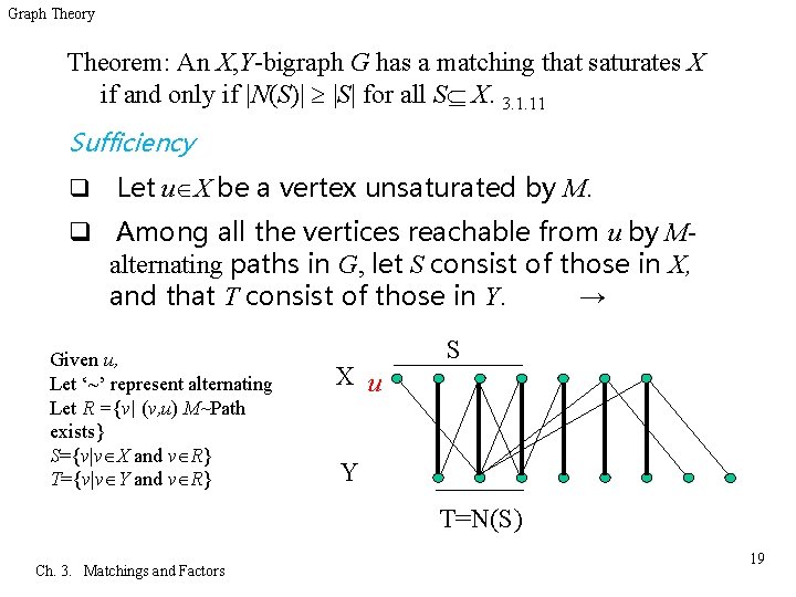 Graph Theory Theorem: An X, Y-bigraph G has a matching that saturates X if