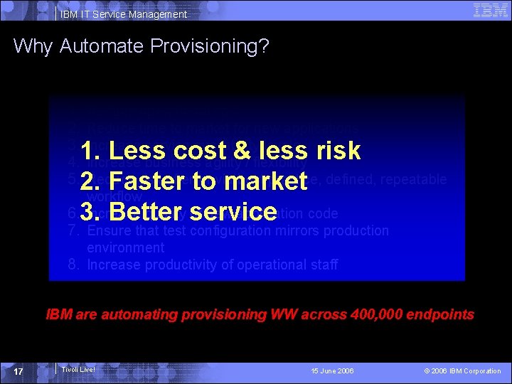 IBM IT Service Management Why Automate Provisioning? 1. 2. 3. 4. 5. Reduce operational