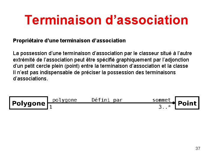 Terminaison d’association Propriétaire d’une terminaison d’association La possession d’une terminaison d’association par le classeur Terminaison d’association Propriétaire d’une terminaison d’association La possession d’une terminaison d’association par le classeur