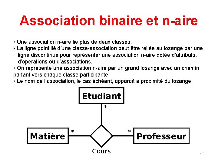 Association binaire et n-aire • Une association n-aire lie plus de deux classes. • Association binaire et n-aire • Une association n-aire lie plus de deux classes. •