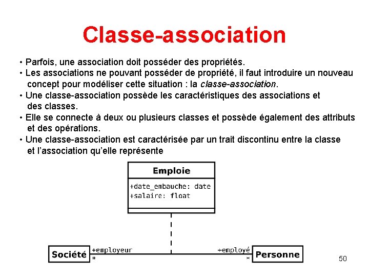 Classe-association • Parfois, une association doit posséder des propriétés. • Les associations ne pouvant Classe-association • Parfois, une association doit posséder des propriétés. • Les associations ne pouvant