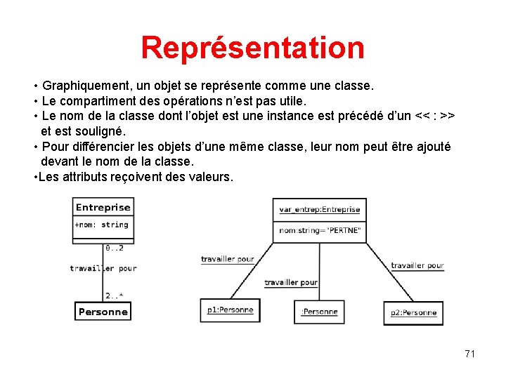 Représentation • Graphiquement, un objet se représente comme une classe. • Le compartiment des Représentation • Graphiquement, un objet se représente comme une classe. • Le compartiment des