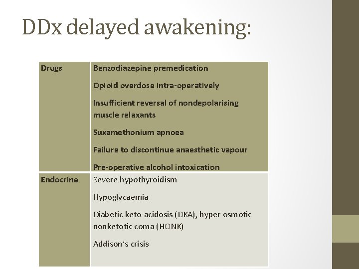 DDx delayed awakening: Drugs Benzodiazepine premedication Opioid overdose intra-operatively Insufficient reversal of nondepolarising muscle DDx delayed awakening: Drugs Benzodiazepine premedication Opioid overdose intra-operatively Insufficient reversal of nondepolarising muscle
