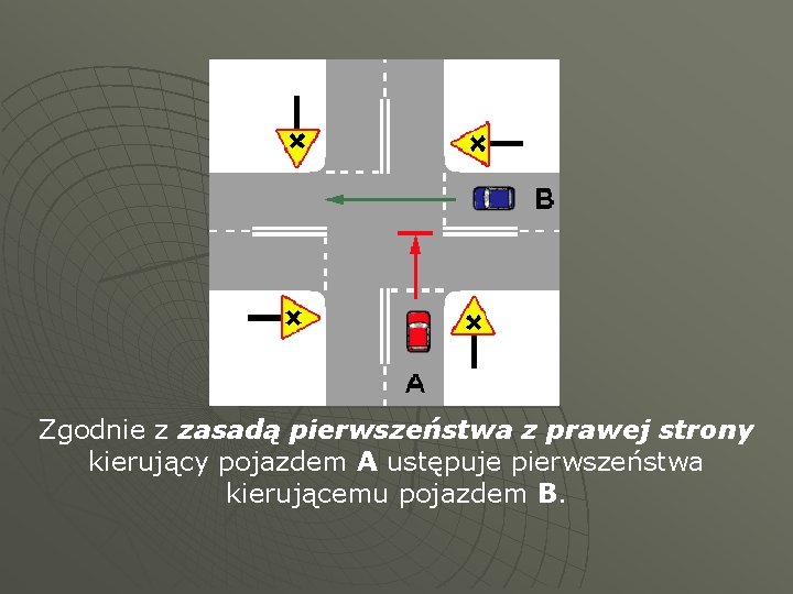 Zgodnie z zasadą pierwszeństwa z prawej strony kierujący pojazdem A ustępuje pierwszeństwa kierującemu pojazdem