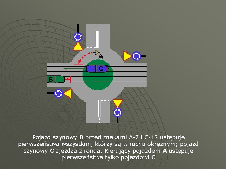 Pojazd szynowy B przed znakami A-7 i C-12 ustępuje pierwszeństwa wszystkim, którzy są w