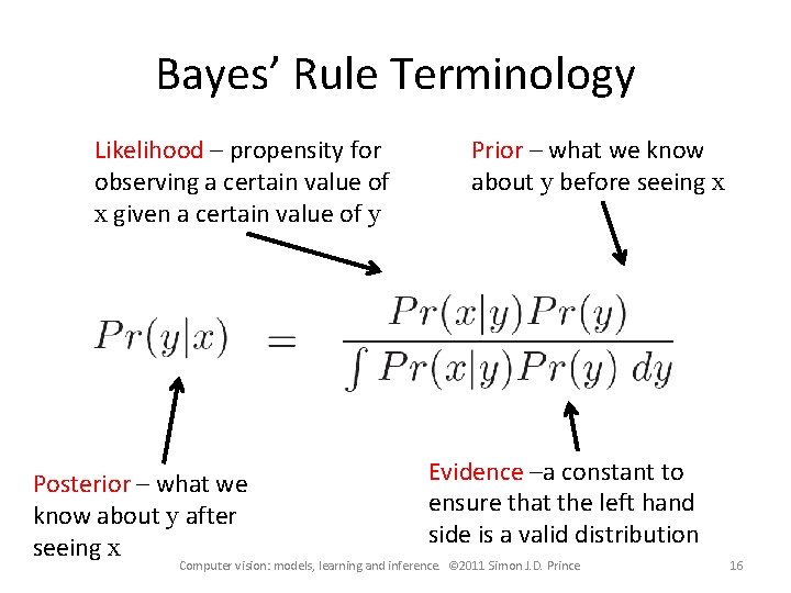 Bayes’ Rule Terminology Likelihood – propensity for observing a certain value of x given