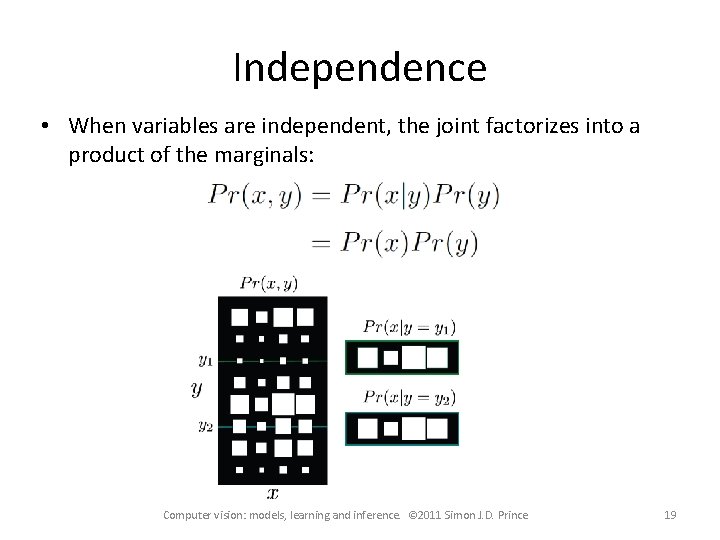 Independence • When variables are independent, the joint factorizes into a product of the