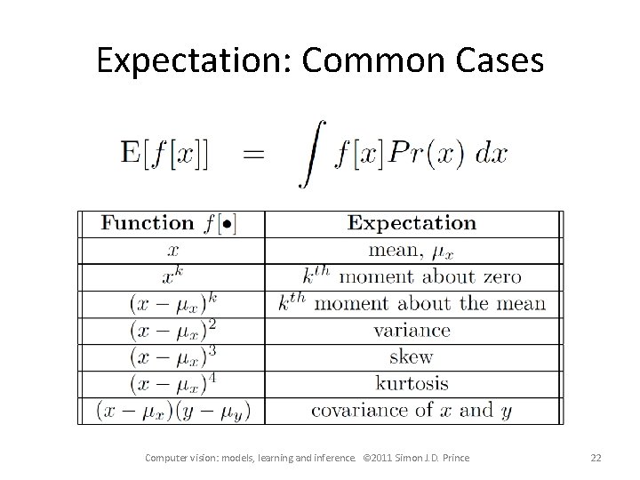Expectation: Common Cases Computer vision: models, learning and inference. © 2011 Simon J. D.