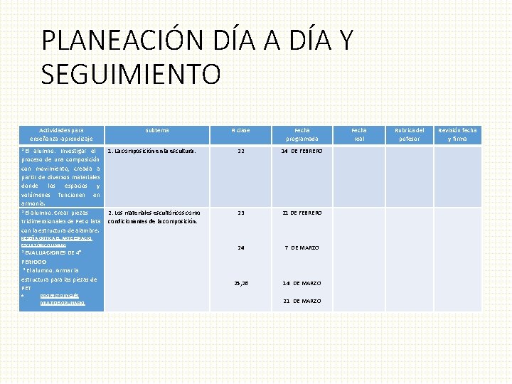 PLANEACIÓN DÍA A DÍA Y SEGUIMIENTO Actividades para enseñanza -aprendizaje *El alumno: Investigar el