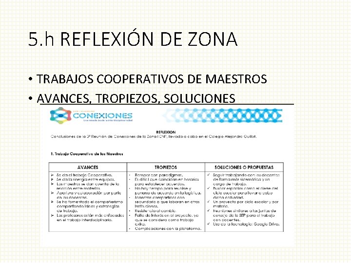 5. h REFLEXIÓN DE ZONA • TRABAJOS COOPERATIVOS DE MAESTROS • AVANCES, TROPIEZOS, SOLUCIONES