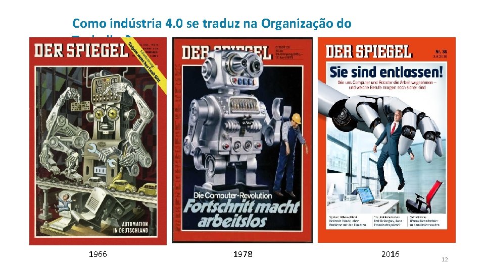 Como indústria 4. 0 se traduz na Organização do Trabalho? 1966 1978 2016 12