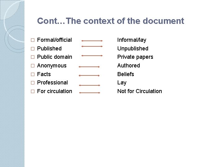 Cont…The context of the document � Formal/ofﬁcial Informal/lay � Published Unpublished � Public domain