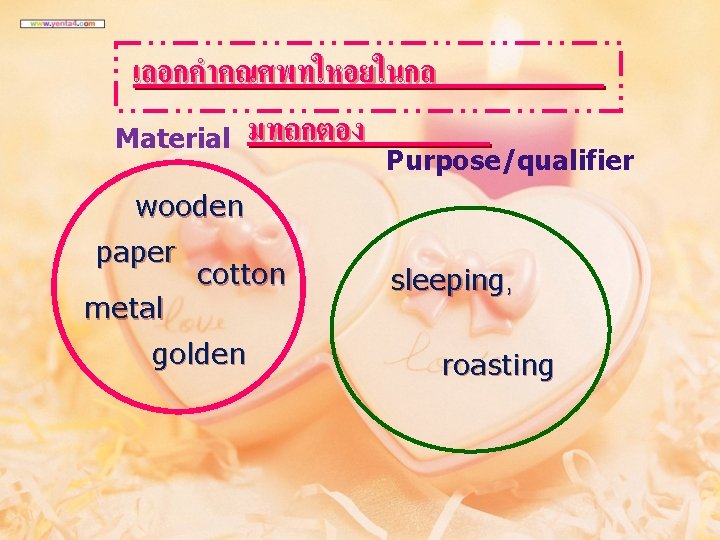 เลอกคำคณศพทใหอยในกล Material มทถกตอง Purpose/qualifier wooden paper metal cotton golden sleeping, roasting 