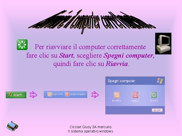 Per riavviare il computer correttamente fare clic su Start, scegliere Spegni computer, quindi fare