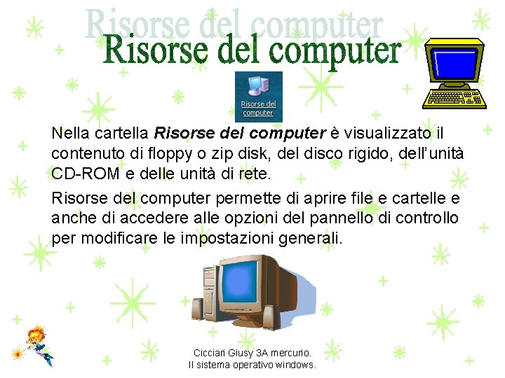 Nella cartella Risorse del computer è visualizzato il contenuto di floppy o zip disk,