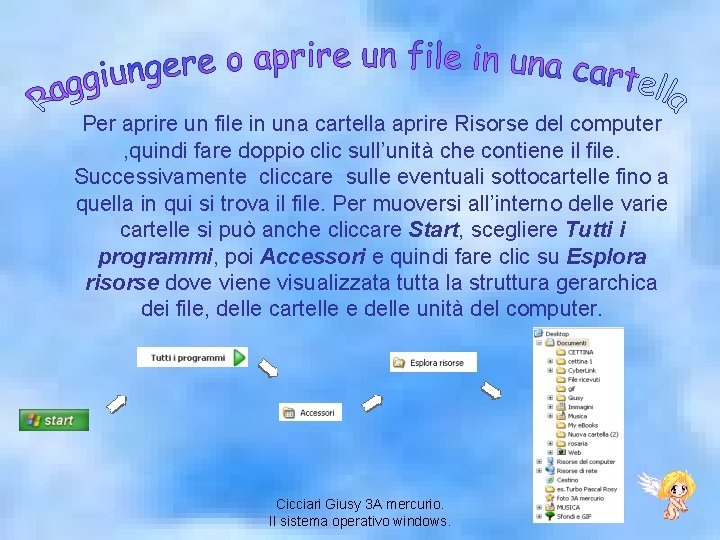 Per aprire un file in una cartella aprire Risorse del computer , quindi fare