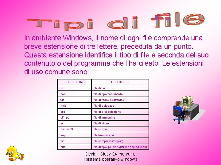 In ambiente Windows, il nome di ogni file comprende una breve estensione di tre