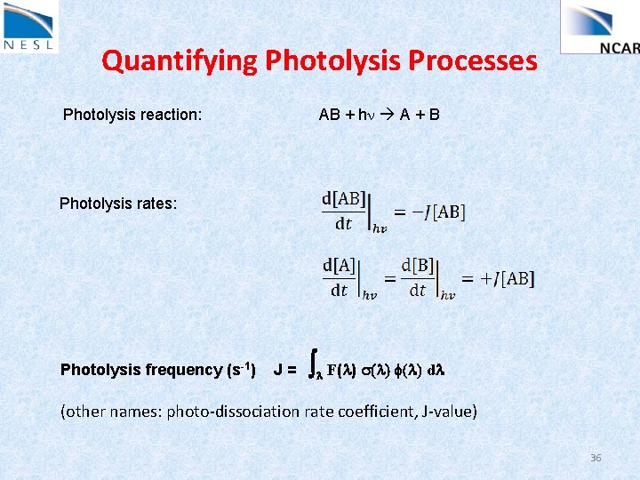 Quantifying Photolysis Processes Photolysis reaction: AB + hn A + B Photolysis rates: Photolysis