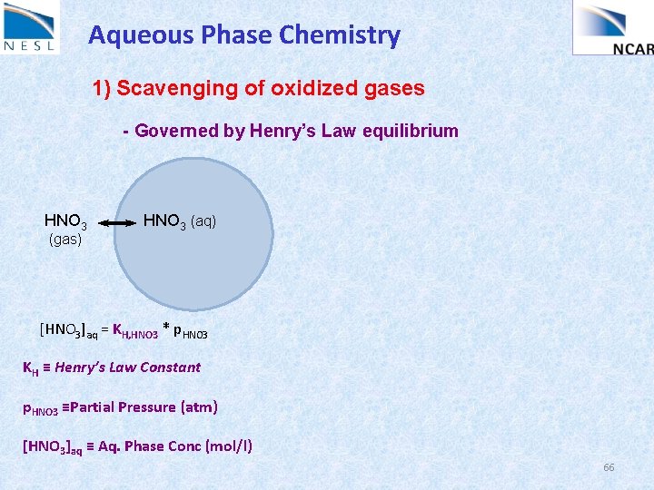 Aqueous Phase Chemistry 1) Scavenging of oxidized gases - Governed by Henry’s Law equilibrium