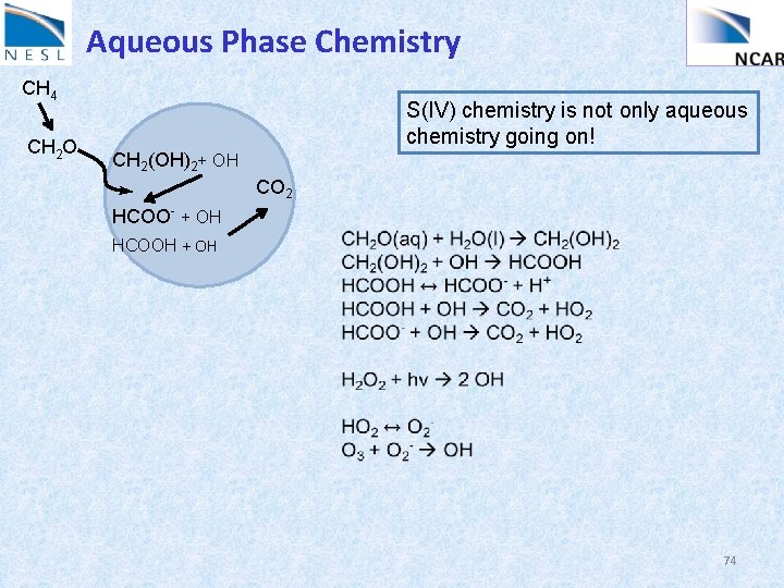 Aqueous Phase Chemistry CH 4 CH 2 O S(IV) chemistry is not only aqueous