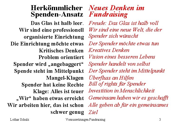 Herkömmlicher Neues Denken im Spenden-Ansatz Fundraising Das Glas ist halb leer. Wir sind eine