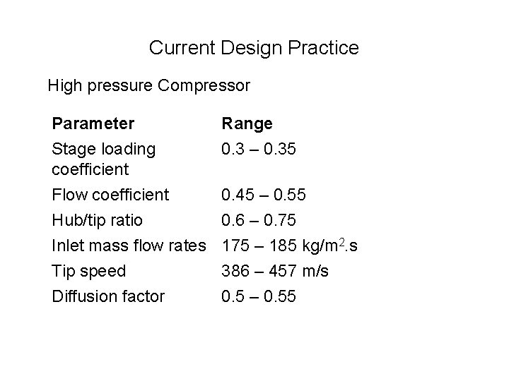 Current Design Practice High pressure Compressor Parameter Stage loading coefficient Range 0. 3 –