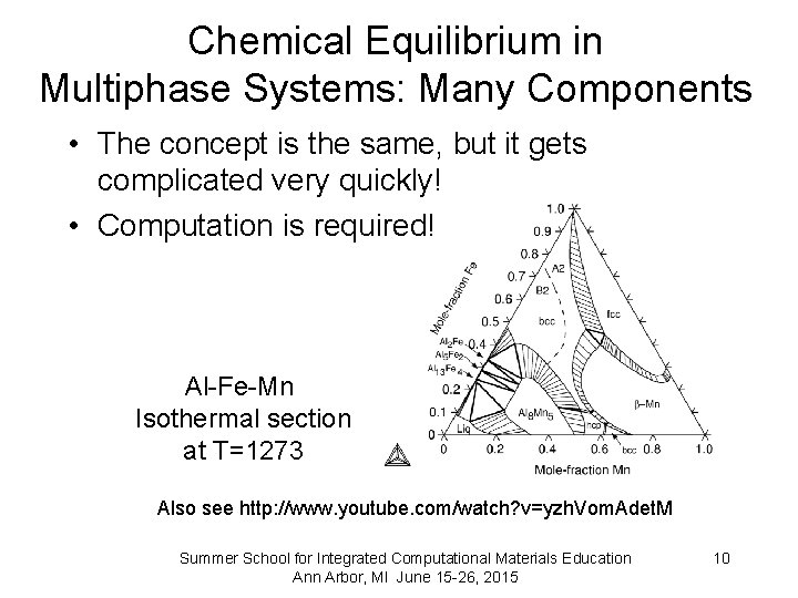 Chemical Equilibrium in Multiphase Systems: Many Components • The concept is the same, but