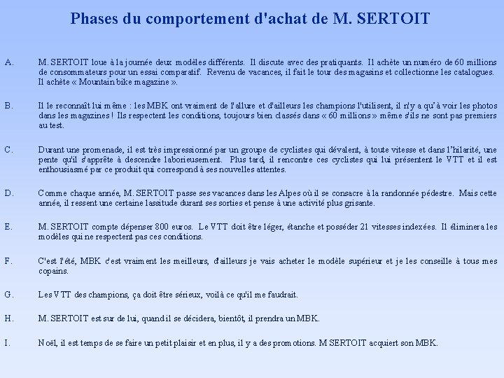 Phases du comportement d'achat de M. SERTOIT A. M. SERTOIT loue à la journée