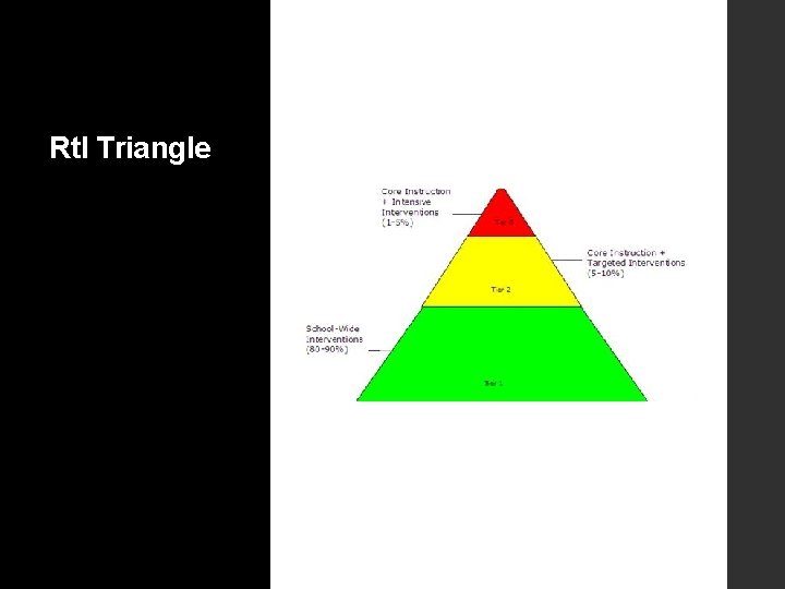 Rt. I Triangle 