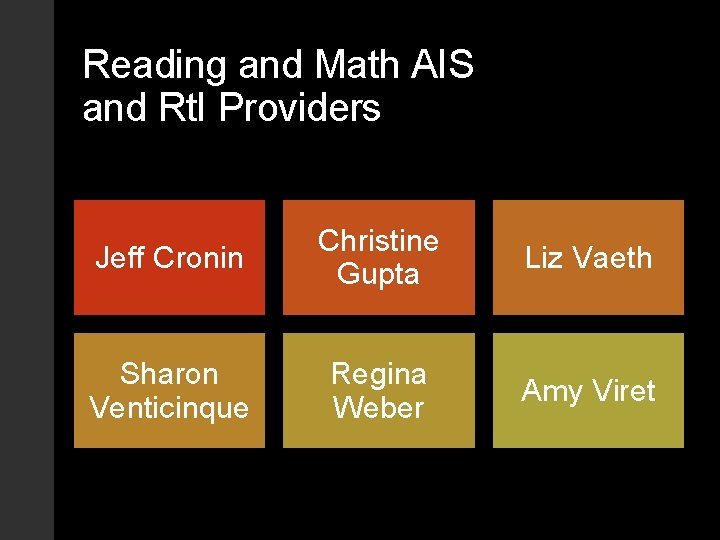 Reading and Math AIS and Rt. I Providers Jeff Cronin Christine Gupta Liz Vaeth