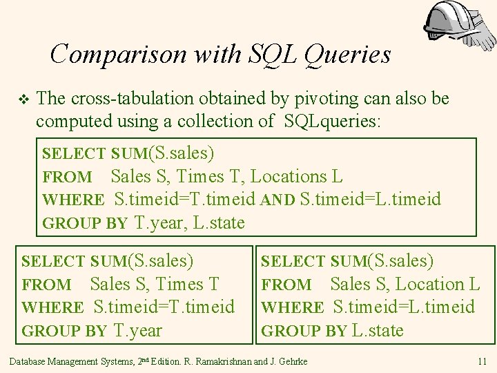 Comparison with SQL Queries v The cross-tabulation obtained by pivoting can also be computed