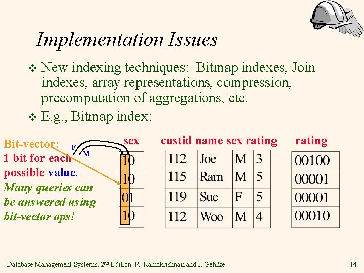 Implementation Issues New indexing techniques: Bitmap indexes, Join indexes, array representations, compression, precomputation of