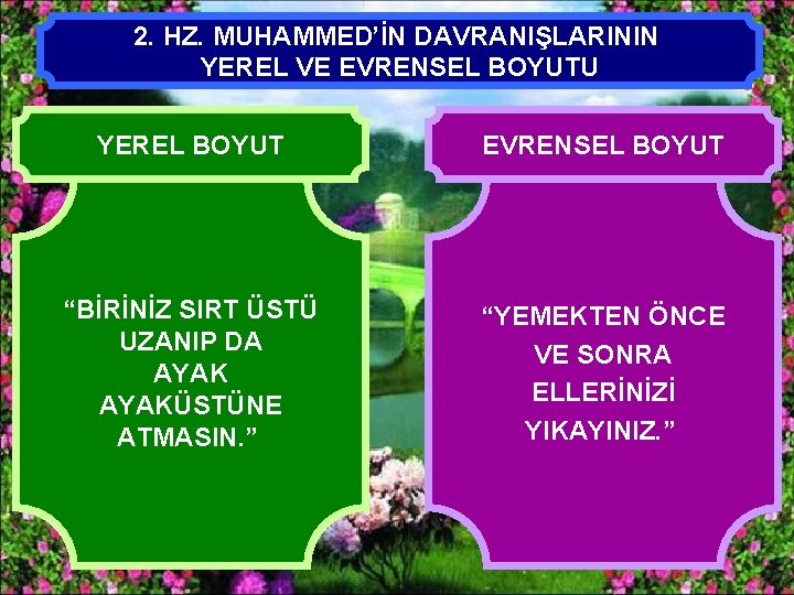 2. HZ. MUHAMMED’İN DAVRANIŞLARININ YEREL VE EVRENSEL BOYUTU YEREL BOYUT EVRENSEL BOYUT “BİRİNİZ SIRT