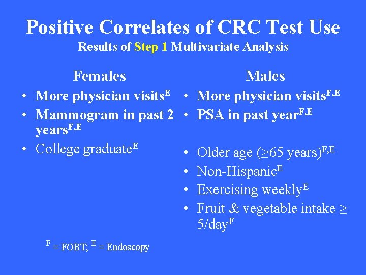 Positive Correlates of CRC Test Use Results of Step 1 Multivariate Analysis Females Males
