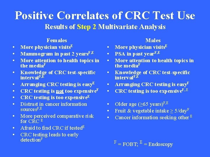 Positive Correlates of CRC Test Use Results of Step 2 Multivariate Analysis Females •