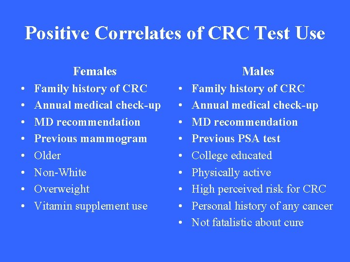 Positive Correlates of CRC Test Use Females • • Family history of CRC Annual