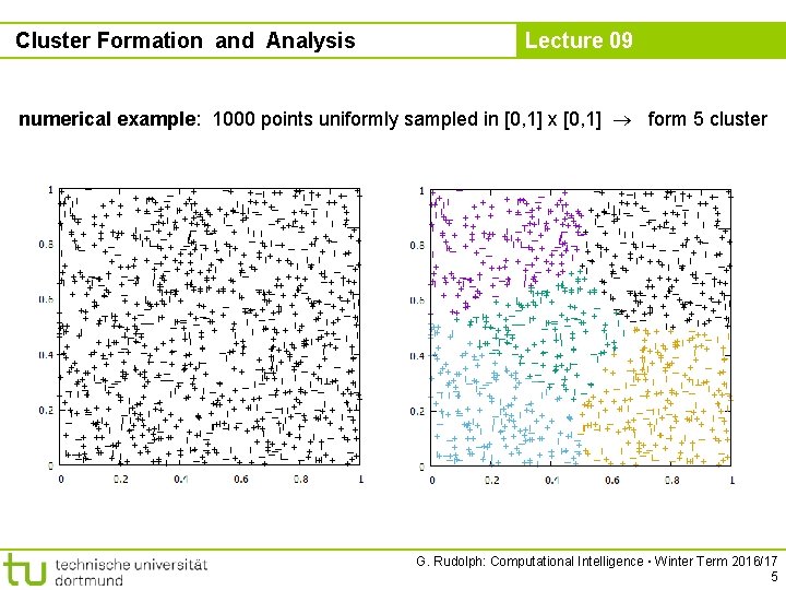 Cluster Formation and Analysis Lecture 09 numerical example: 1000 points uniformly sampled in [0,