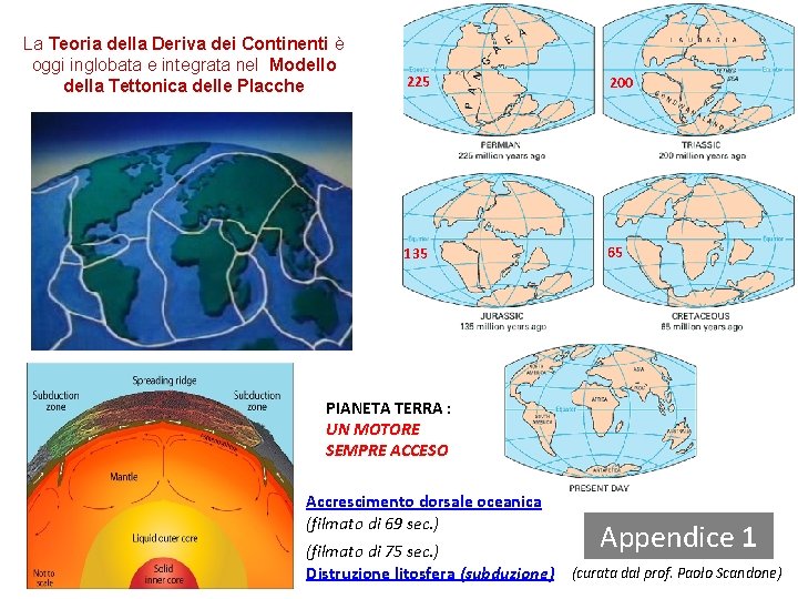 La Teoria della Deriva dei Continenti oggi inglobata